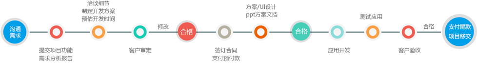 &#75;&#97;&#105;&#121;&#117;&#110;&#65288;&#20013;&#22269;&#22823;&#38470;&#65289;&#25511;&#32929;&#26377;&#38480;&#20844;&#21496;&#45;&#23448;&#26041;&#32593;&#31449;&#47;&#30331;&#24405;&#20837;&#21475;